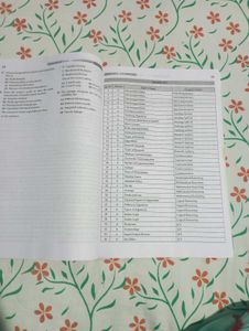 Oswaal Ugc Net Jrf PYQs Paper 1