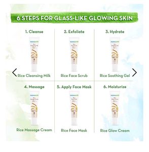 Mamaearth Ricewater &amp; Niacinamide Facial Kit