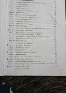 MA English 1st Year Books.