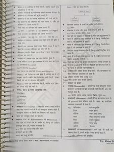Politic notes By Khan Sir For All Competitive Exa