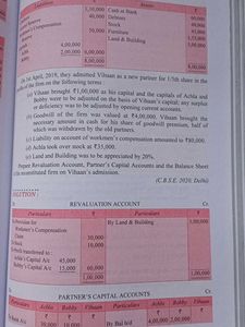 Class 12 Accountancy Text