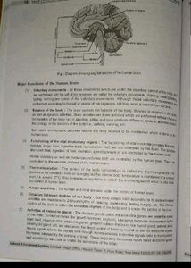 Aakash Neet Modules Class 11th PCBZ