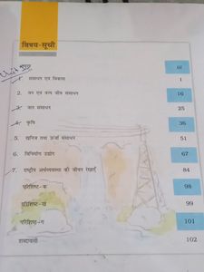 Geography Class 10th Up Board