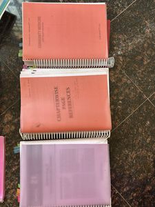 Community Medicine (Solved singi & Suryakanth)