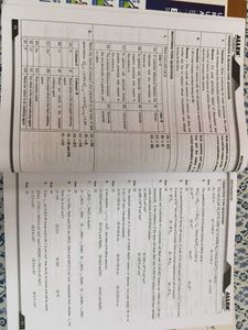 Allen Chemistry NCR 11th AND 12th