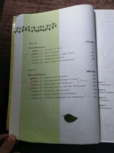 NCERT BOOK 11 TH &amp; 12 CLASS BIOLOGY