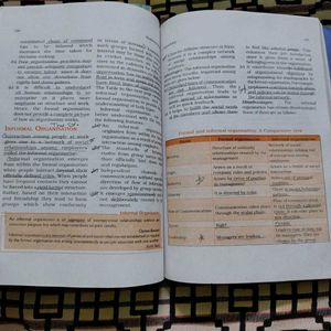 Business Studies Book NCERT Class XII Part1&amp;2