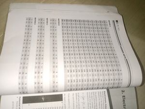 CENGAGE  A to Z Physics For NEET
