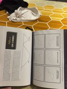 Trading Mastermind Book