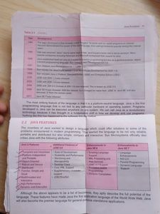 Programming With Java By E. Balaguruswamy