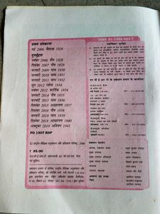 NCERT Hindi Textbook Set