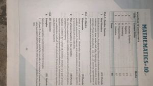 Maths Sample Paper Class 10 Cbse Term 1