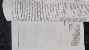 Self Study History Civics Class 10th Icse