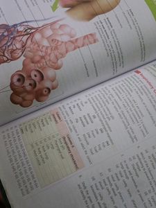 Ncert Fingertips Neet Book 🔥🔥