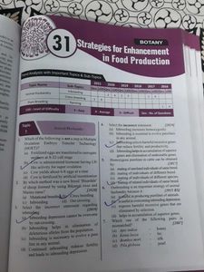 Disha Publication 34yrs PYQ For NEET Preparation