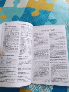 General Studies By Manohar Pandey.. Best Content