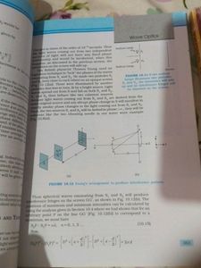 Class 12th Physics Textbook