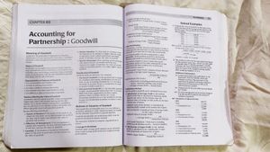 Arihant NTA CUET (UG) Book