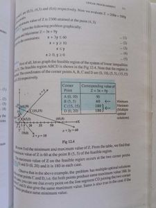 XI &amp; XII NCERT - Maths | 100% New