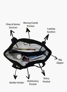 One Time Used Tote Bag