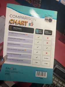 Educart One Short Question Bank Class 10 (2024-25)