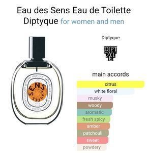 Diptyque eau des sens decant