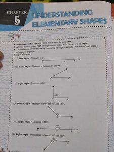 ABD's Mathematical Skills Class 6