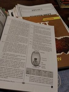 NEET Prep Books -Yakeen Dropper &amp; Some PW Sheets