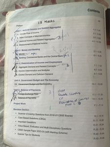 CLASS 12 SANDEEP GARG MACRO AND INDIAN ECONOMY