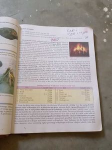 Class 10 Physics S Chand Book