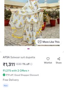 Gharara Set..