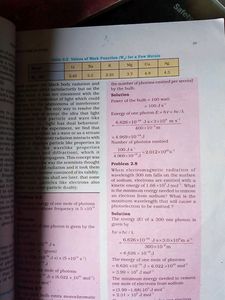 9th Class Chemistry