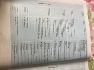 Information Technology - Grade 9