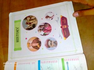 Globe Trotters - Social Studies