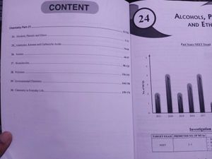 NEET Chemistry Set