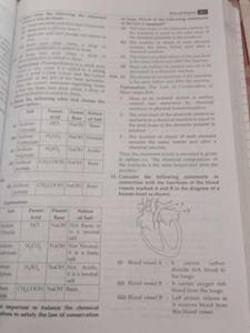 CBSE Class X Solved Papers