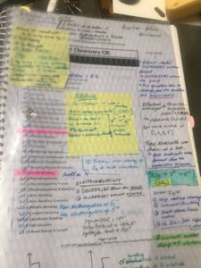 A Level Chemistry CIE
