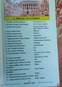 Bharat Ko Jano