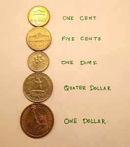 United States Coins Collection