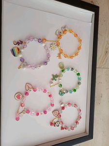 Wholesale Price