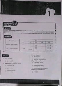 Class10 Physics Wallah Science (Session 2023-24)