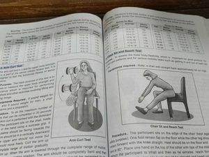 Health &amp; Physical Education Class XII