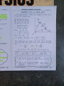 CLASS 12 PRINTED HANDWRITTEN NOTES