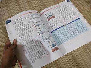 Super Simplified Science Chemistry -by S.K.Malhotra For Class 9th