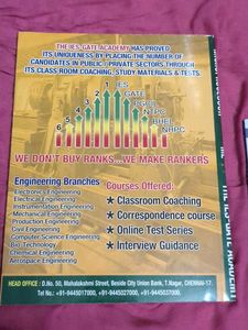 Gate Syllabus Books