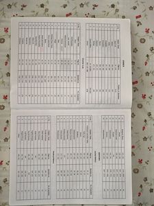 SSC GENERAL STUDIES chapterwise