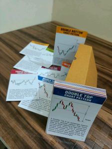 Set Of 62 Trading Flash Cards Chart Patterns