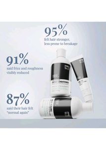 THRIVECO. Conditioner ❤️ Damage Control