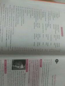 Interactive English Textbook