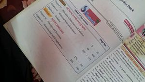 2nd Yr Biology Study Materials For Neet Aspirants